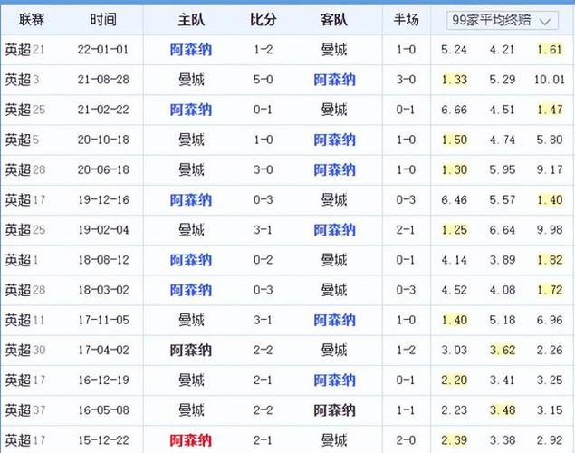 人的荣誉